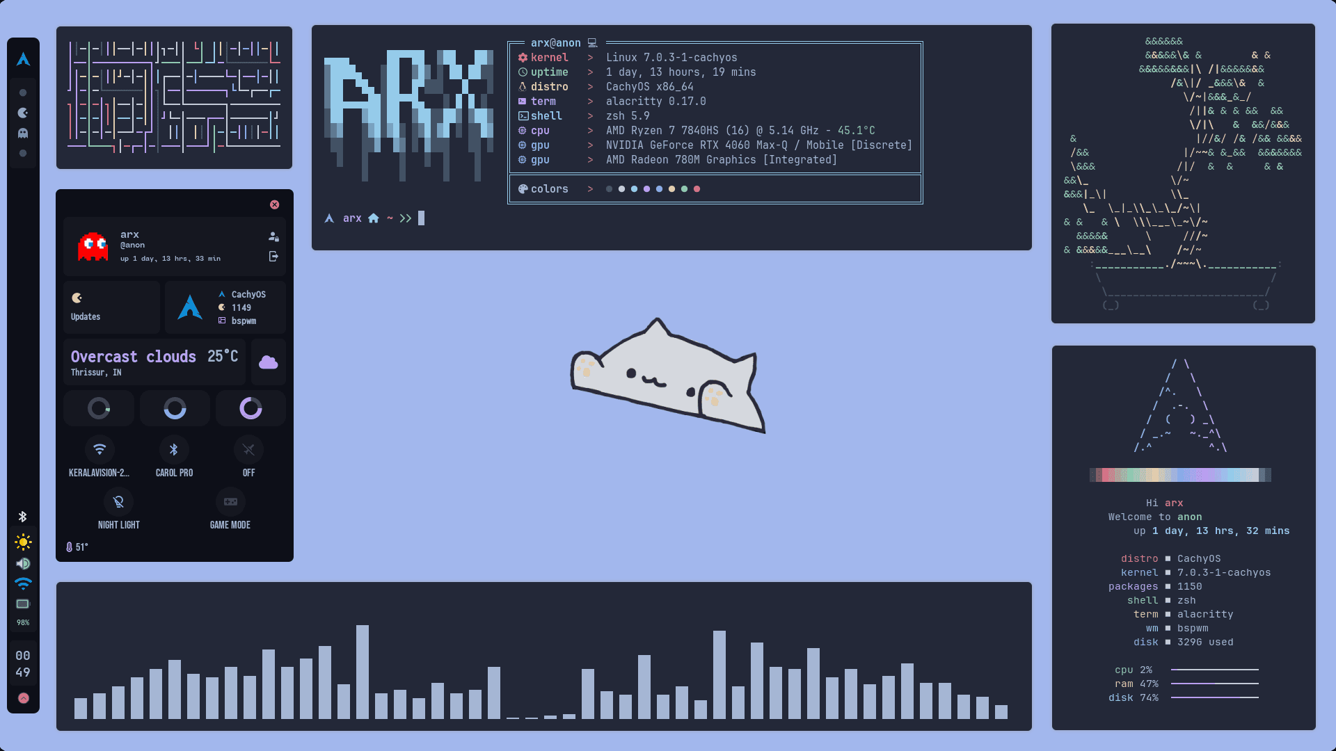 BSPWM Desktop Rice Preview